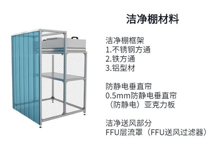 凈化潔凈棚哪家好